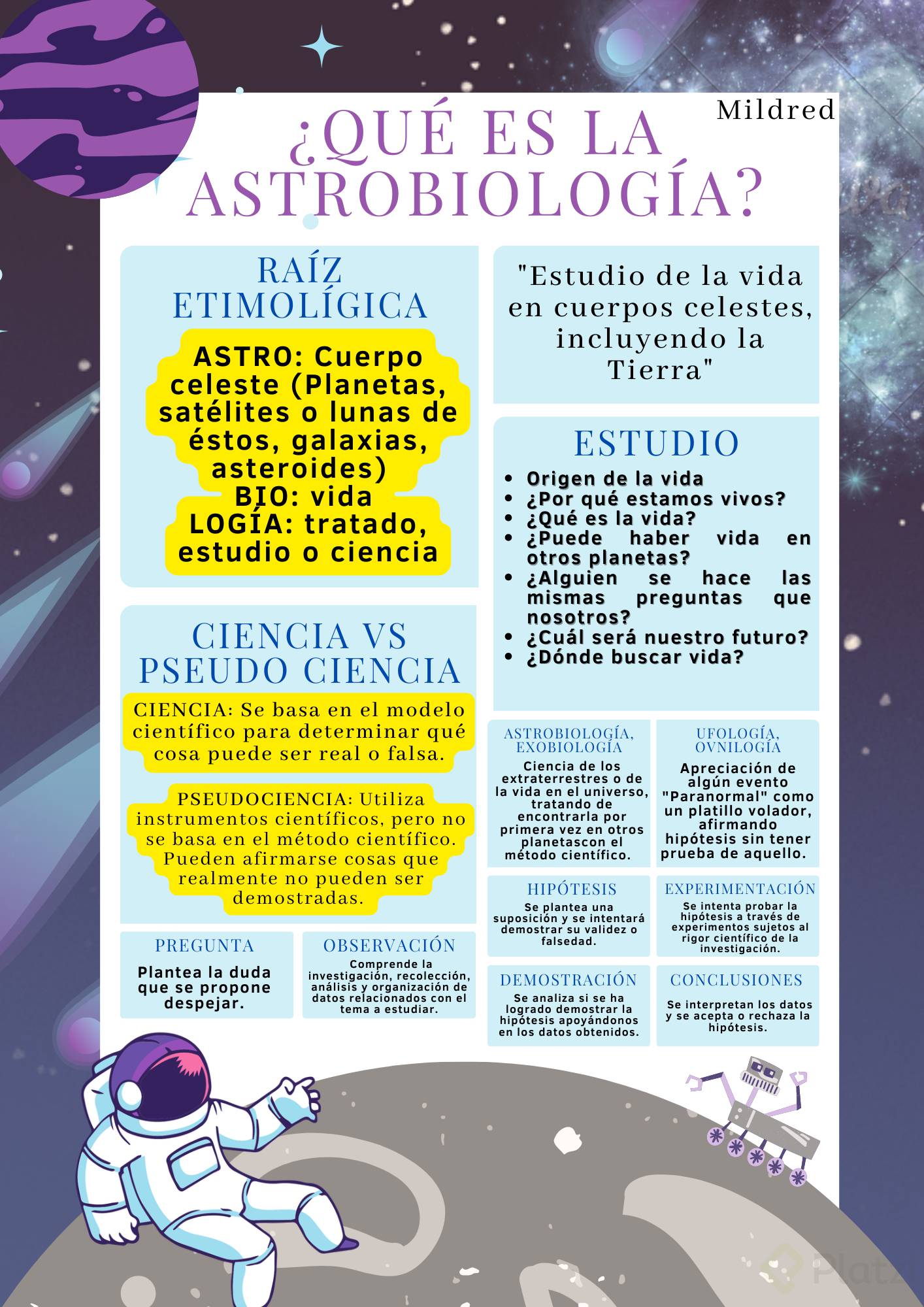 Qué es la Astrobiología Platzi